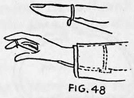 Fig. 48. — Side outline of the right hand and forearm with the ring on the second finger, the reel under the sleeve shown in dotted lines.
