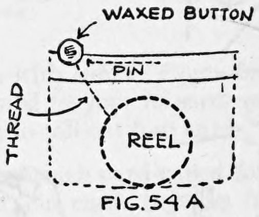 Fig. 54A. — Cutaway of the left lower vest pocket showing the pocket reel, a pin closing the top of the pocket, the thread leaving at the left, and the waxed button above.