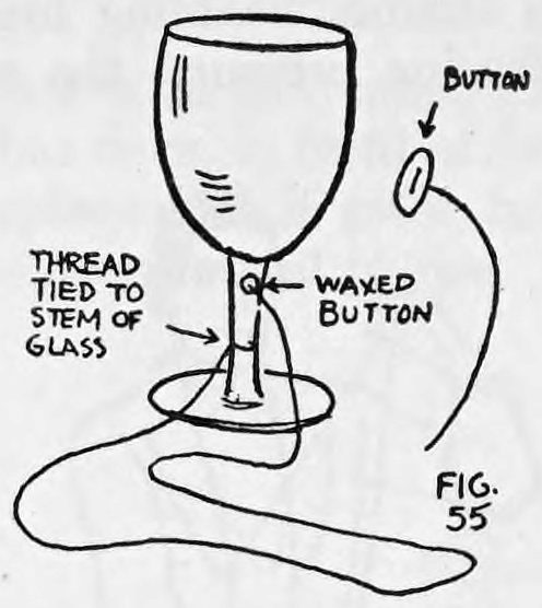 Fig. 55. — A wine glass standing on the table with thread tied to its stem and a waxed button on the stem; the thread loops across the table. Labels name the button.