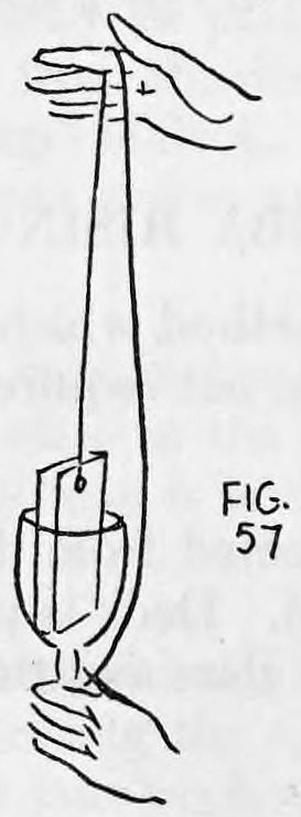 Fig. 57. — Side view of a glass with a card in it, held by the stem in the left hand below, while the right hand above holds the thread, showing the arrangement of hands and thread.