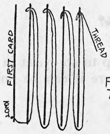 Fig. 72. — Side view of the threaded deck: the first card with its slit end down, then the cards slit end up, the thread looped up through each. Labels mark the first card and thread.