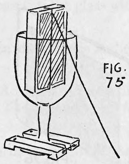 Fig. 75. — A goblet holding the deck, its stem held between the two closed clamp sections on the table, with the thread running down and away to the right.