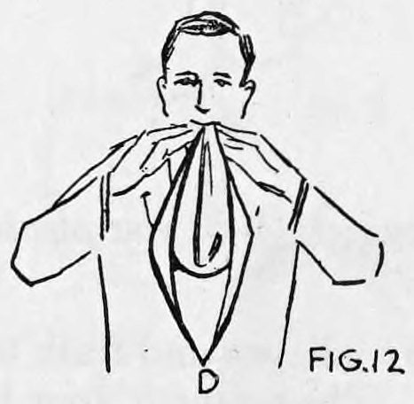 Fig. 12. — A man with corners B and C brought up to corner A, held in his left hand beneath his chin, the handkerchief hanging down to corner D.