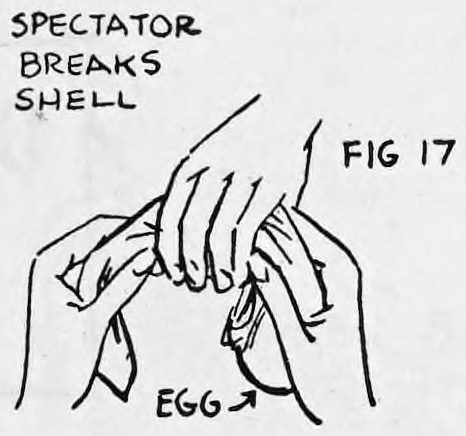 Fig. 17. — Close view of the handkerchief held in the left hand while the spectator's hand crushes the shell; labels read spectator breaks shell and egg.