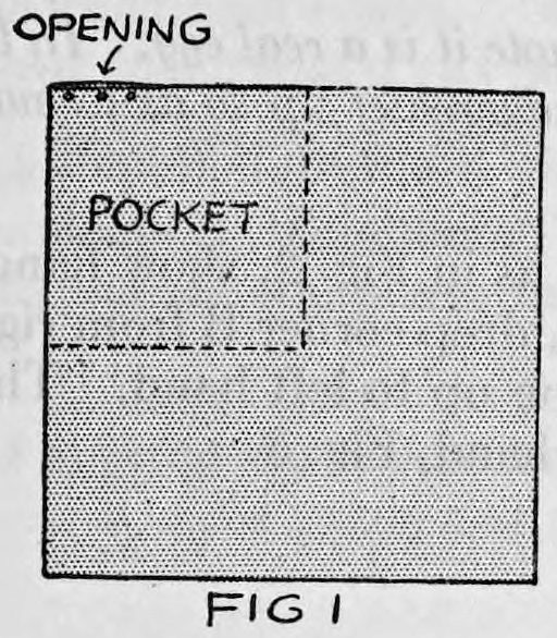 Fig. 1. — The double handkerchief laid flat, with the opening marked at the top left and the sewn pocket outlined in dotted lines in the upper left corner.