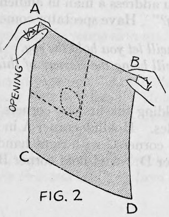 Fig. 2. — The handkerchief held up by corner A in one hand and corner B in the other, with the pocket opening shown and the egg shell lying near the centre corner C, D at the bottom.