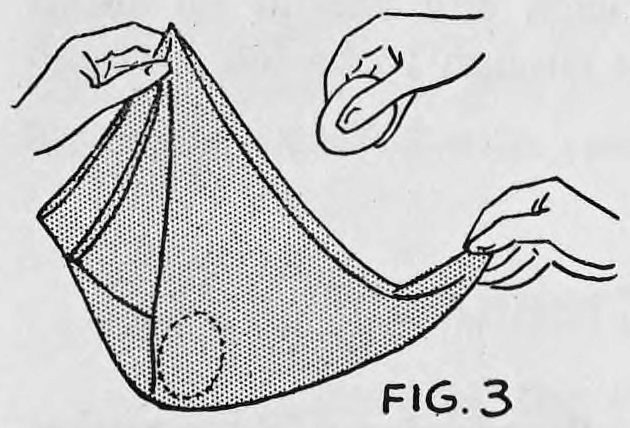 Fig. 3. — A handkerchief held by corner A in the left hand and corner B in the right, hanging in a bag, with the faint outline of the egg inside.