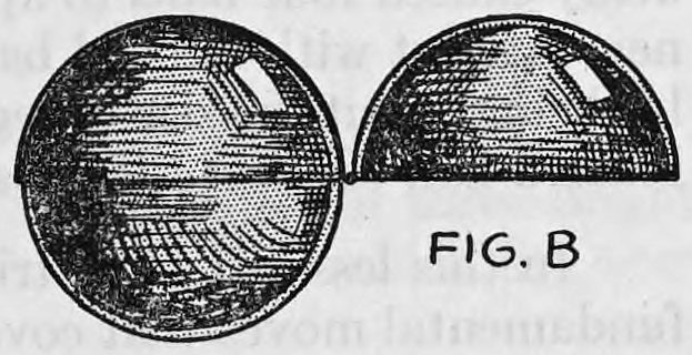Fig. B. — A solid ball with one half shell opened away from it, so that the ball and the shell look like two balls.