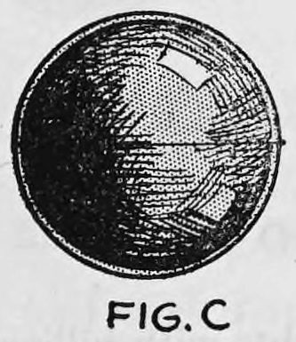 Fig. C. — A single round ball, the solid ball inside its two closed half shells, shown as one ball.