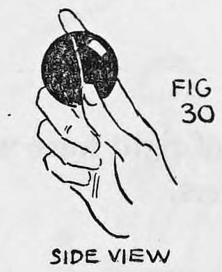 Fig. 30. — Side view away from the audience of the right hand gripping the shell and ball, marked Side View.