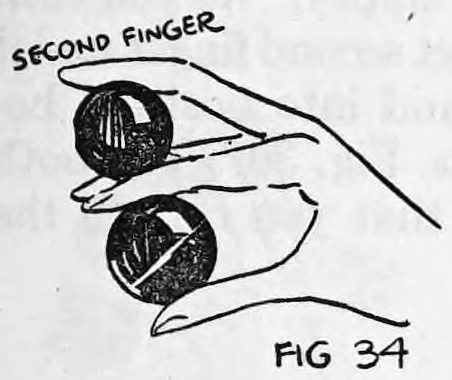 Fig. 34. — The right hand holding two balls, one above the other, with the right third finger coming down under the upper ball, labelled Second Finger.