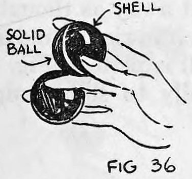 Fig. 36. — The right hand gripping the shell between thumb and first finger and the solid ball between first and second fingers, labelled Shell and Solid Ball.