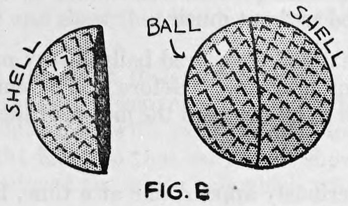 Fig. E. — A half shell and a whole golf ball side by side, both covered in a dimpled pattern; the ball is labeled and the shell is labeled.