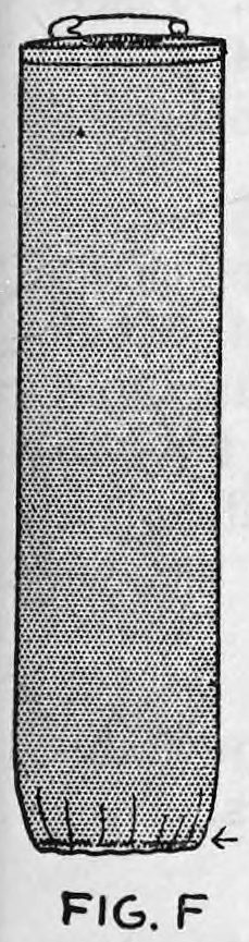 Fig. F. — A tall narrow black cloth holder with a folded-over pleat and safety pin at the top and an elastic band at the bottom, the band marked by a label.