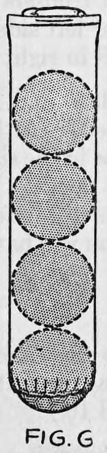 Fig. G. — The same kind of holder drawn as an outline, with four balls stacked one on top of another inside it and the elastic at the bottom holding them in.