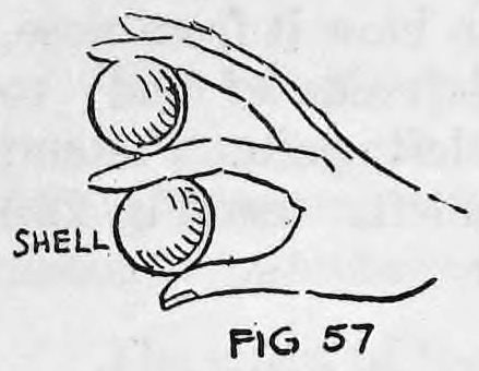 Fig. 57. — The right hand seen from the front holds a ball above and the shell below, the shell labeled, in the starting position of the Thumb Twist.