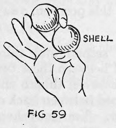 Fig. 59. — The open palm faces the audience with the shell turned outward on the thumb and the ball above it; the shell is labeled.