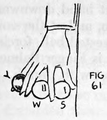 Fig. 61. — The left hand, wrist above, with the green ball palmed out on it while the right hand holds the white ball and shell at its side, letters marking each.