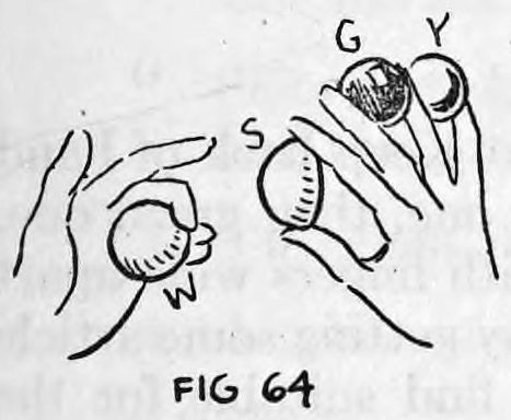 Fig. 64. — View away from the audience: the right hand holds the green and yellow balls and the shell, while the left hand steals the white ball.