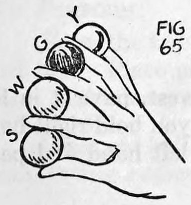 Fig. 65. — The right hand holds a row of balls between its fingers, yellow and green at the top and the white ball and the shell below, for the display of four balls.