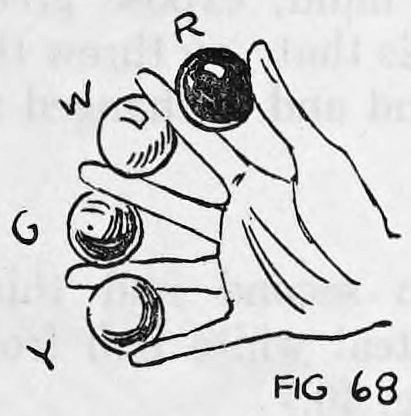 Fig. 68. — The right hand turned palm out, with the red, white, green and yellow balls held in a row between its fingers, each marked with a letter.