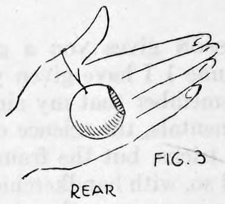 Fig. 3. — The back of a hand with fingers spread and the ball hanging at the base of the fingers, labelled Rear.