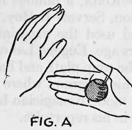Fig. A. — The right hand holds the ball hanging by its thread over the thumb, with the left hand raised behind it, palm toward the audience.