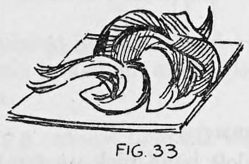 Fig. 33. — A sheet of newspaper on which the silks lie in a tangled heap, revealed after the plate is lifted away.