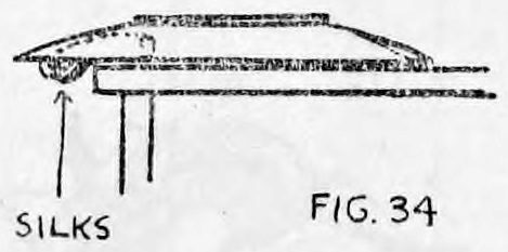 Fig. 34. — Side view of a plate lying top down at the rear edge of the table, the folded silks tucked under its edge, labelled Silks.