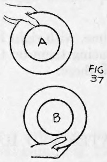 Fig. 37. — The right hand removes top plate A, showing it, while the left hand holds plate B below it.