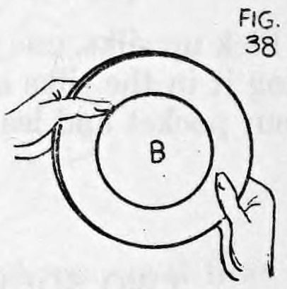 Fig. 38. — The left hand grasps the top plate, marked B, with the silks inside, as the right hand draws away the lower plate.