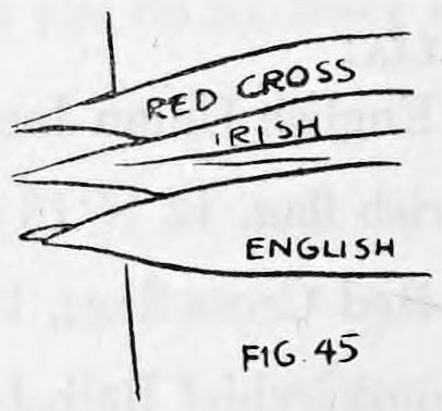 Fig. 45. — Side view of the flags arranged on the table in layers, the Red Cross flag on top, then the Irish flag, with the English flag at the bottom.