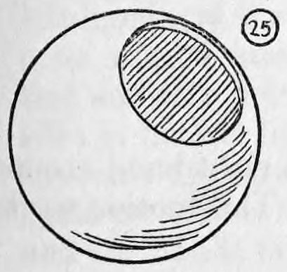 Fig. 25. — A round billiard ball drawn with the hollow opening turned toward the viewer, the opening shown as a hatched oval, marked with the circled number 25.
