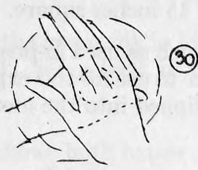 Fig. 30. — Both hands held out together as the audience sees them, the fingers curled over the silk and ball, marked with the circled number 30.