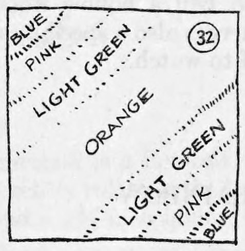 Fig. 32. — A square rainbow silk with diagonal bands of colour labelled, from one corner: blue, pink, light green, orange across the middle, then light green, pink and blue at the opposite corner.