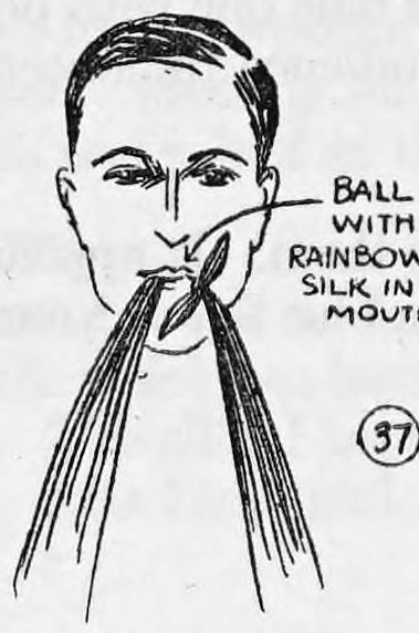 Fig. 37. — A man's head and shoulders, with the silks hanging from his mouth and the knotted corner in view; a label points to the ball with rainbow silk in mouth.