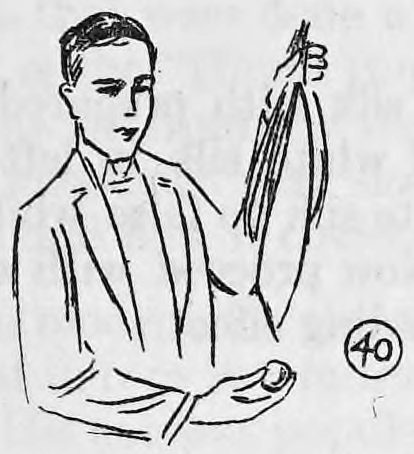 Fig. 40. — A man holds the string of silks up in his left hand while his right hand, palm up, shows the billiard ball at the finger tips.