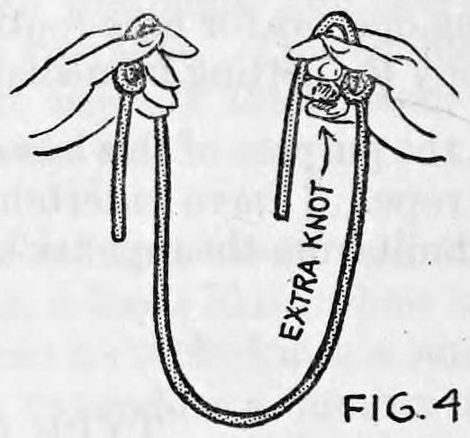 Fig. 4. — The performer's view of the rope hung in a U between both hands, knots hidden in the fists, with a label marking the extra knot concealed in the right hand.