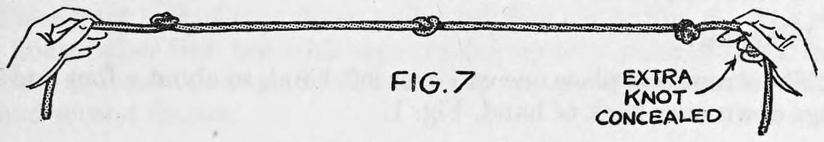 Fig. 7. — The straight rope held at both ends with three knots along it; a label points to the extra knot concealed in the right hand.