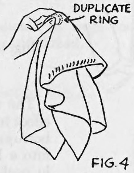 Fig. 4. — The right hand has folded the ring corner up into the center of the handkerchief, which hangs from the held fold; an arrow labelled Duplicate Ring points to the ring.