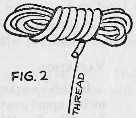 Fig. 2. — The clothesline wrapped into a small oval hank or bundle, with a black silk thread hanging from its outer end, labelled Thread.