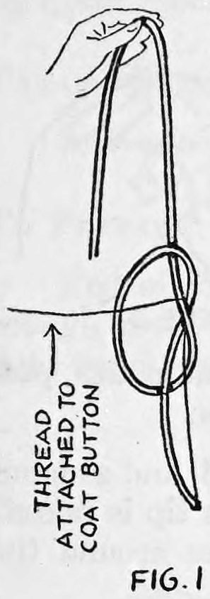 Fig. 1. — The left hand holds the rope up, a single knot near its lower end; a thread labelled Thread Attached to Coat Button crosses to the knot loop.