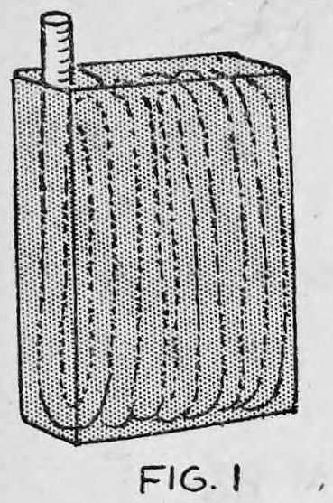 Fig. 1. — A cigarette package filled with coiled rope, one end of the rope sticking out of the small opening in the top about a half inch.