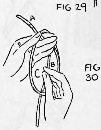 Fig. 30. — End B is slipped through loop C from the back to the front, the right fingers pushing it through.