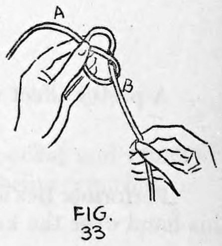 Fig. 33. — The knot hangs loose near the left fingers while the right hand pulls down on end B, showing the audience the apparent knot.