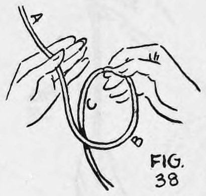 Fig. 38. — The right hand, back to the audience, brings part C of the rope up near the left hand, forming a first loop.