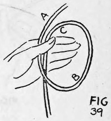 Fig. 39. — The left hand grasps C, holding a loop about six inches across with the rope end hanging behind it.