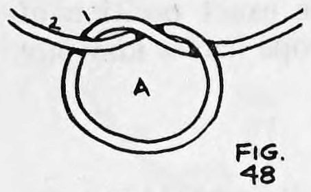 Fig. 48. — A single knot with a ring marked A, the rope passing with part 1 coming up behind part 2.