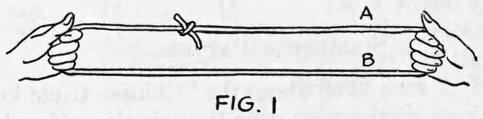 Fig. 1. — The rope loop stretched between both hands, with the knot on top about one-third of the way from the left hand and the two sides lettered A and B.