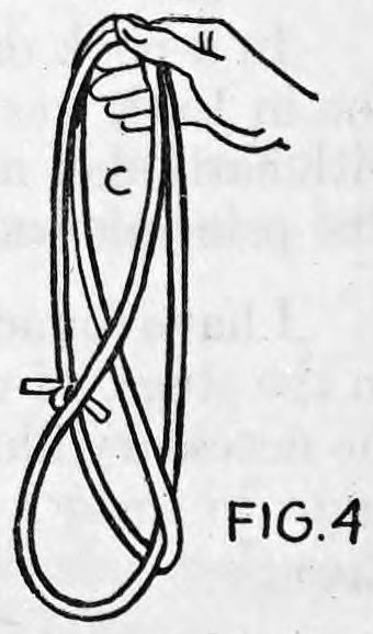 Fig. 4. — The left hand loop lies on top of the right hand loop, forming a twisted double loop with the opening marked C.